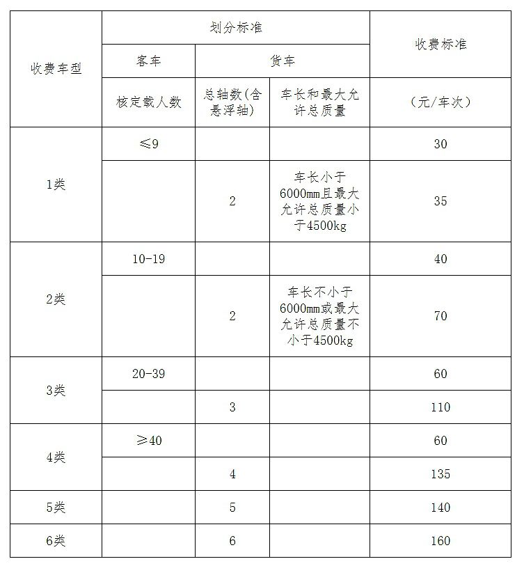 新澳天天開獎免費(fèi)資料大全最新,調(diào)整方案執(zhí)行細(xì)節(jié)_PT84.858