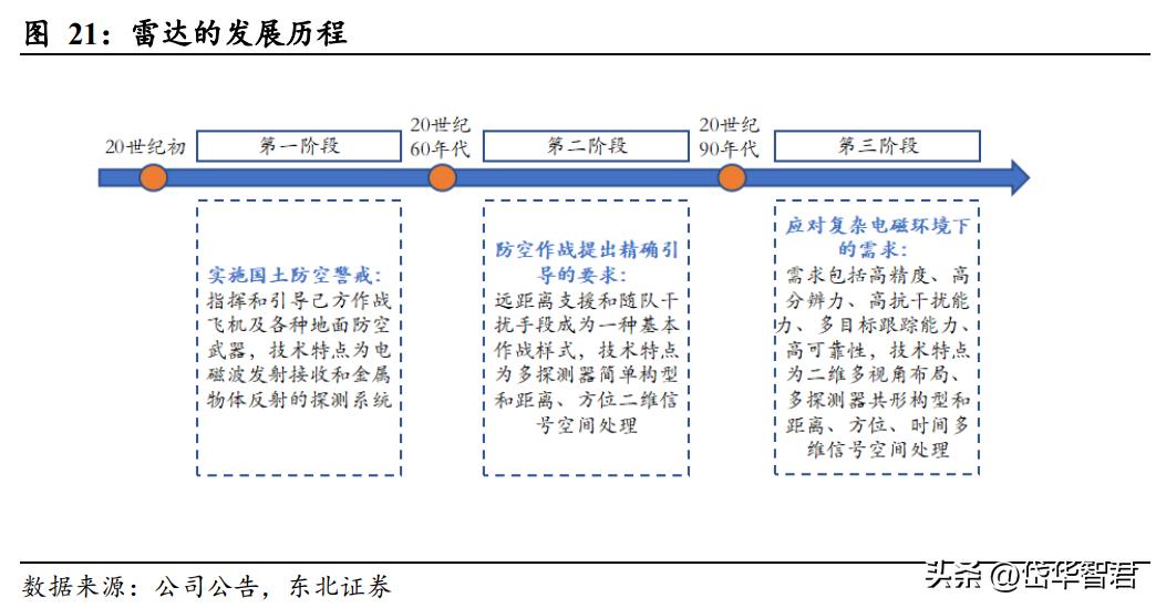 低空經(jīng)濟(jì)第一龍頭業(yè)績大漲，引領(lǐng)新時(shí)代的經(jīng)濟(jì)增長點(diǎn)，低空經(jīng)濟(jì)龍頭企業(yè)業(yè)績飆升，成為新時(shí)代經(jīng)濟(jì)增長新引擎