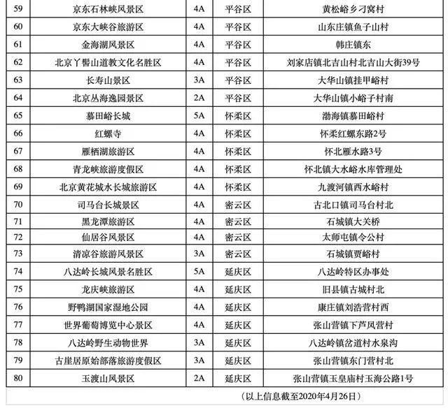 2024新奧正版資料最精準(zhǔn)免費(fèi)大全,統(tǒng)計解答解析說明_Pixel49.916