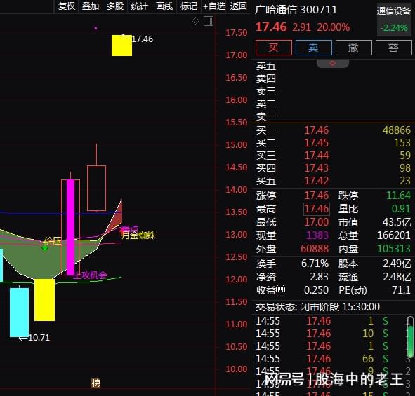 低空領域的新篇章，華為與軍工國企的協(xié)同創(chuàng)新，華為與軍工國企攜手開啟低空領域創(chuàng)新篇章