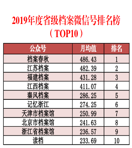 一碼一肖100%的資料,全面解析數(shù)據(jù)執(zhí)行_鉆石版27.617