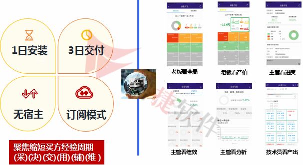 2024新澳天天彩免費(fèi)資料,迅捷解答方案實(shí)施_4K版12.423