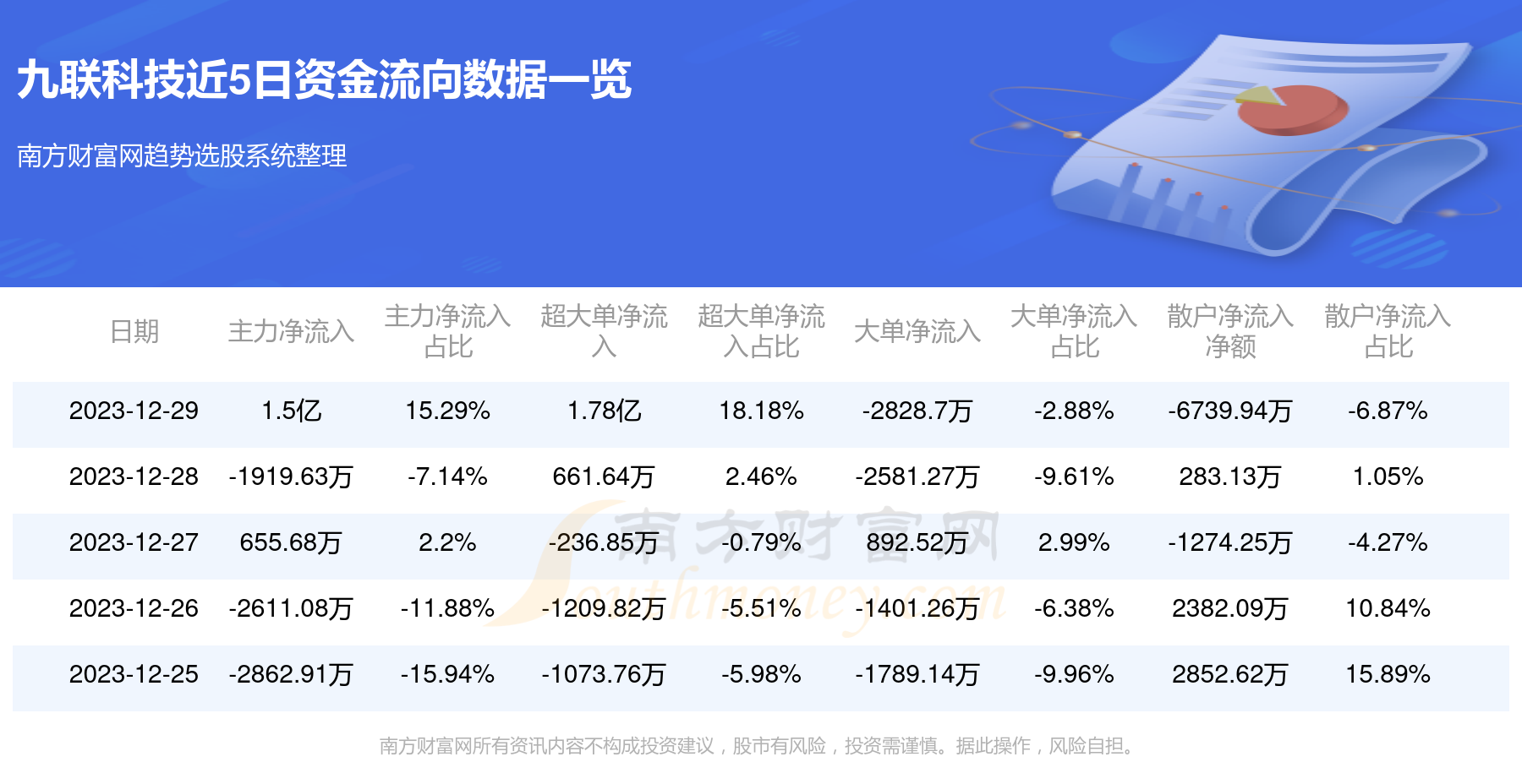 推薦 第353頁(yè)