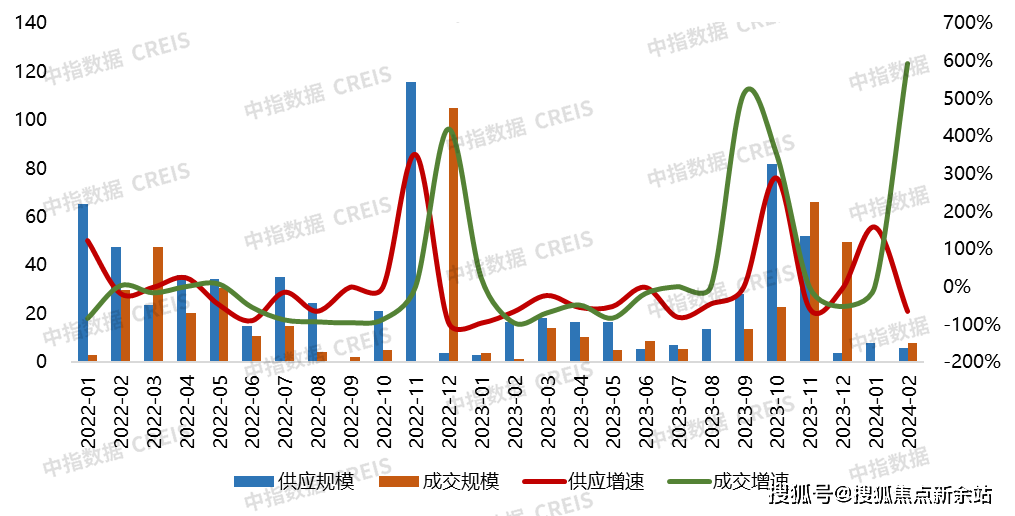 2024新澳精準(zhǔn)資料大全,快捷解決方案問(wèn)題_特別款51.592