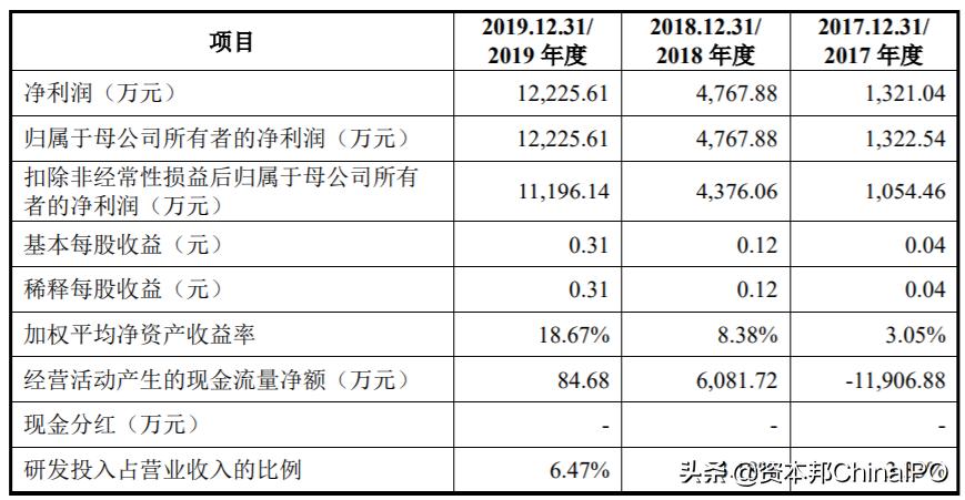 九聯(lián)科技股份有限公司概況深度解析，九聯(lián)科技股份有限公司全面深度解析概況