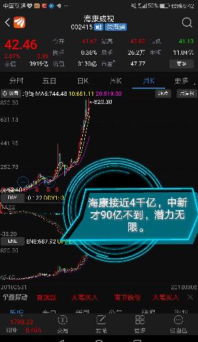 國資控股背景下的企業(yè)重組與華為的新機(jī)遇，3元的力量，國資背景下企業(yè)重組與華為的新機(jī)遇，三元之力引領(lǐng)未來