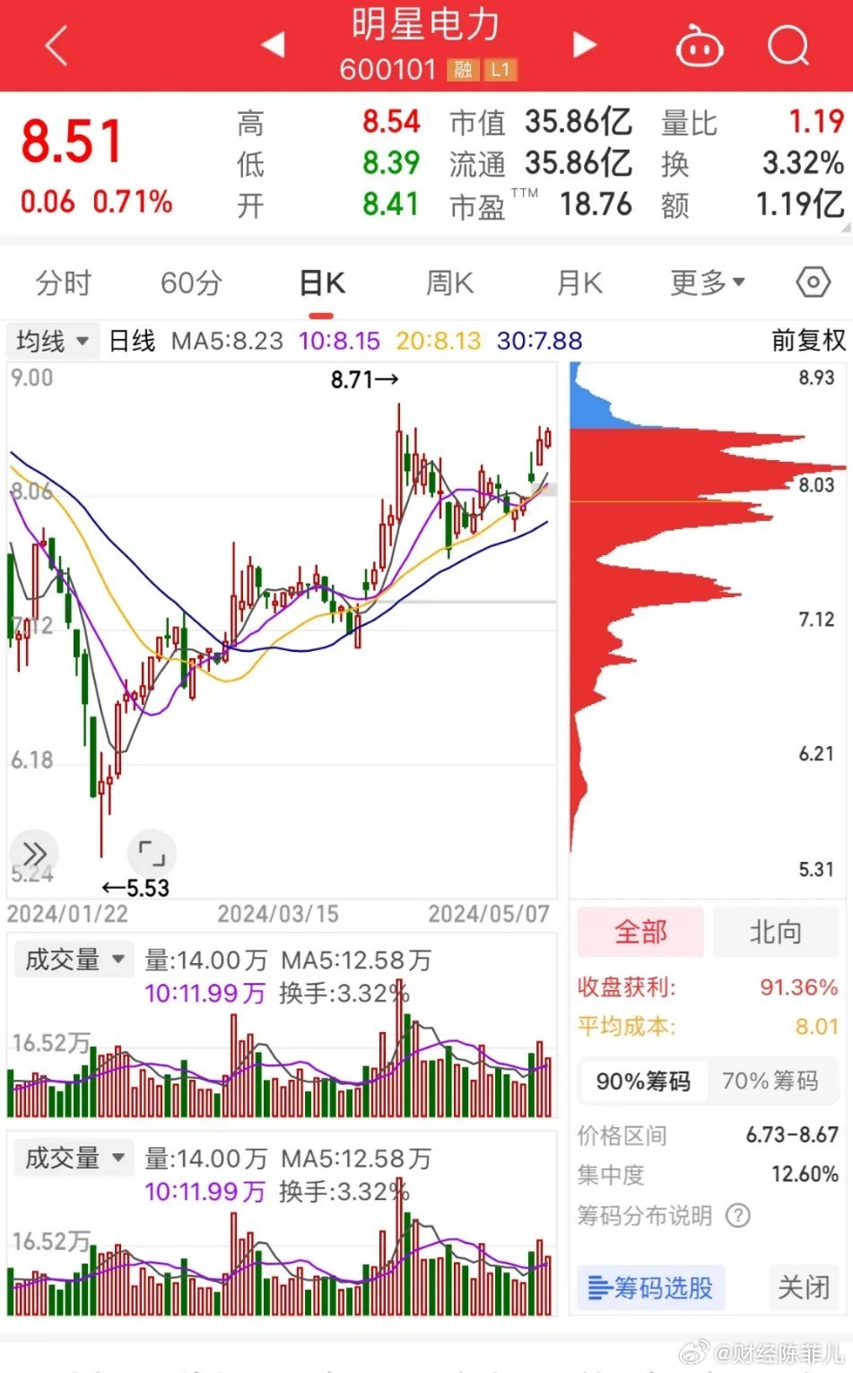 電力重組背景下的十只潛力股票分析，電力重組背景下的潛力股票分析，十只股票展望