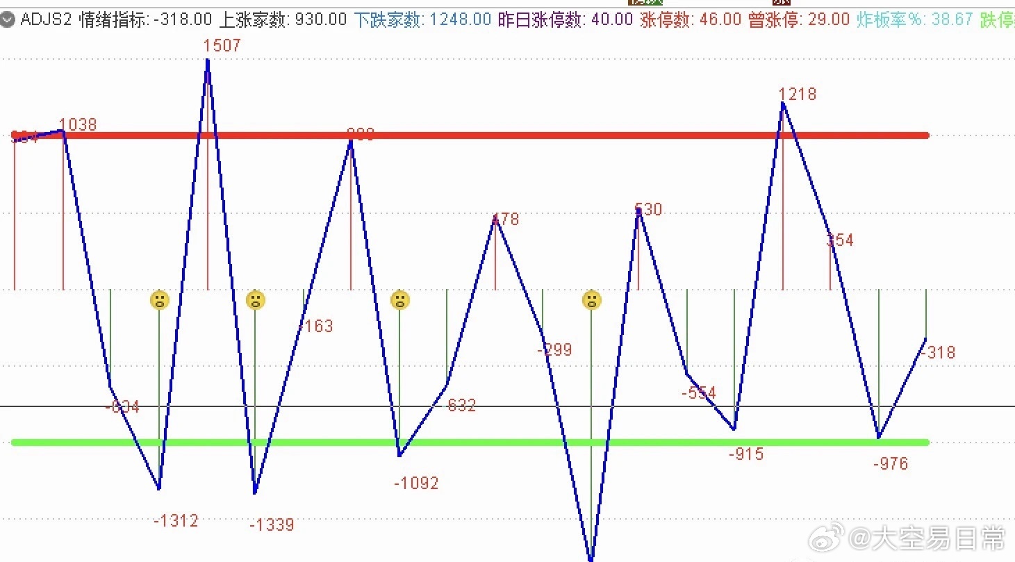 2024澳門天天開好彩大全53期,實(shí)地執(zhí)行考察數(shù)據(jù)_Advanced65.12