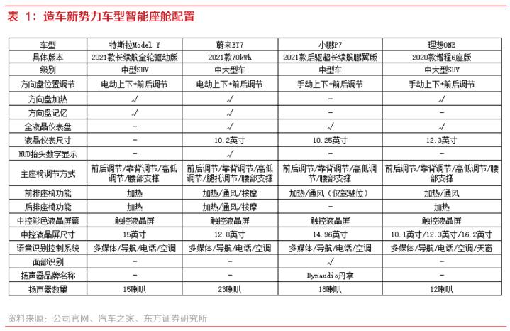 華為鴻蒙系統(tǒng)概念股龍頭一覽，華為鴻蒙系統(tǒng)概念股龍頭全景解析