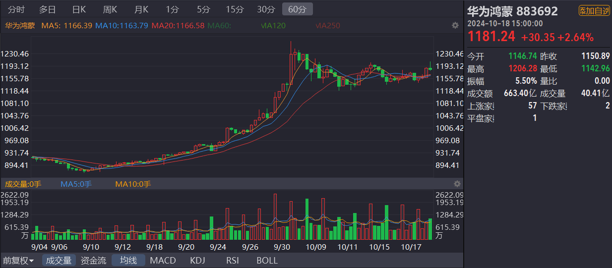 推薦 第351頁(yè)