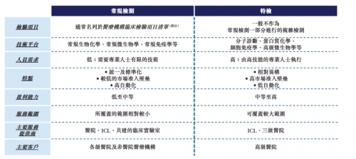 admin 第564頁(yè)