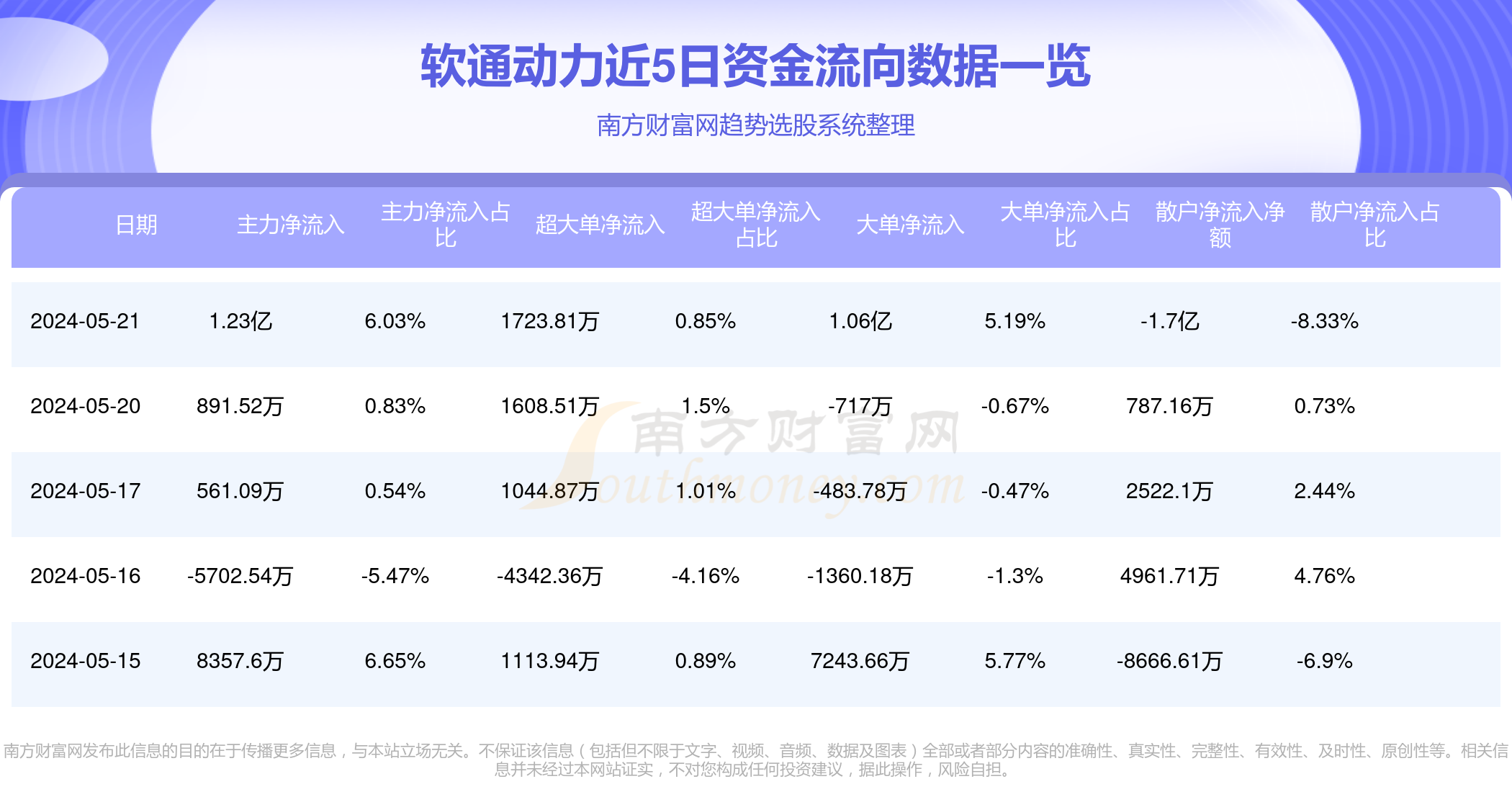 軟通動(dòng)力預(yù)測(cè)目標(biāo)價(jià)分析，軟通動(dòng)力預(yù)測(cè)目標(biāo)價(jià)深度解析