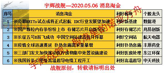 澳門六開獎結果2024開獎記錄今晚直播視頻,經(jīng)濟性執(zhí)行方案剖析_靜態(tài)版48.340