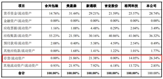 合興包裝股票最新消息深度解析，合興包裝股票最新消息全面解析