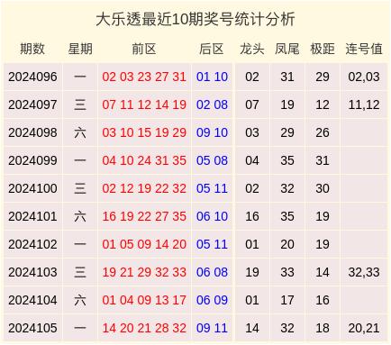 最新一期開碼結(jié)果，揭秘與探討，最新開碼結(jié)果揭秘與探討