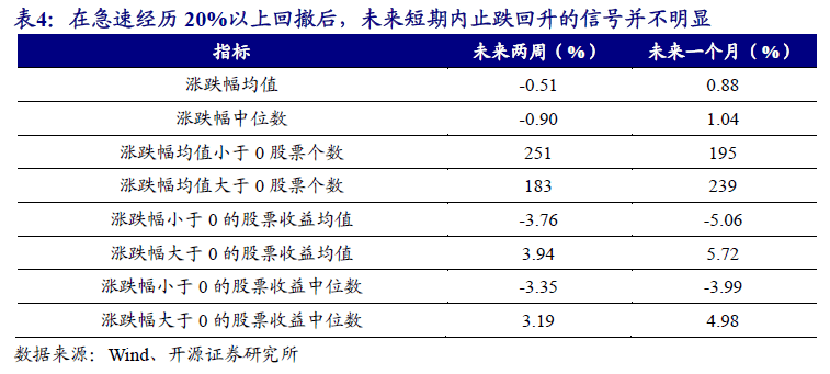 2024澳門六今晚開獎結(jié)果出來新,高度協(xié)調(diào)策略執(zhí)行_尊享版97.231