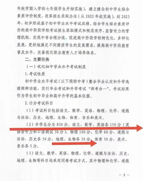 江蘇中考改革最新方案，探索與前瞻，江蘇中考改革最新方案，探索與未來展望