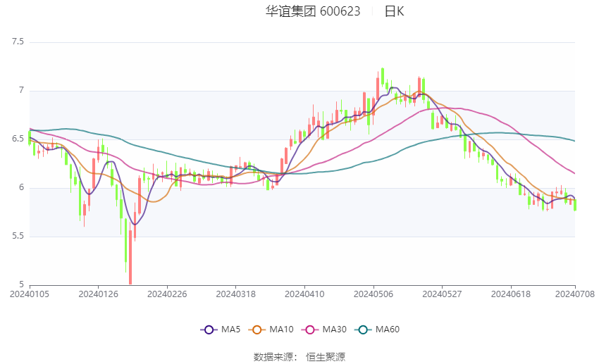 2024澳門六開彩開獎號碼,持續(xù)設(shè)計解析策略_Hybrid23.215