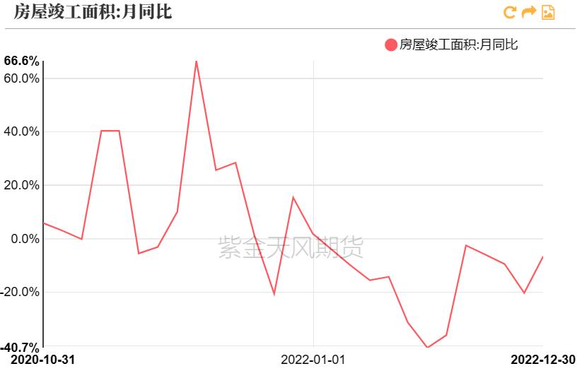 PVC最新期貨價(jià)格行情分析，PVC期貨最新價(jià)格行情解析