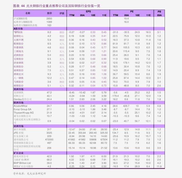 最新五角楓價(jià)格表及其市場分析，五角楓最新價(jià)格表與市場分析報(bào)告