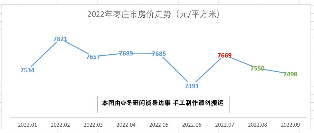 濟(jì)南市房?jī)r(jià)走勢(shì)最新消息，市場(chǎng)分析與展望，濟(jì)南市房?jī)r(jià)走勢(shì)最新消息，市場(chǎng)分析與未來(lái)展望