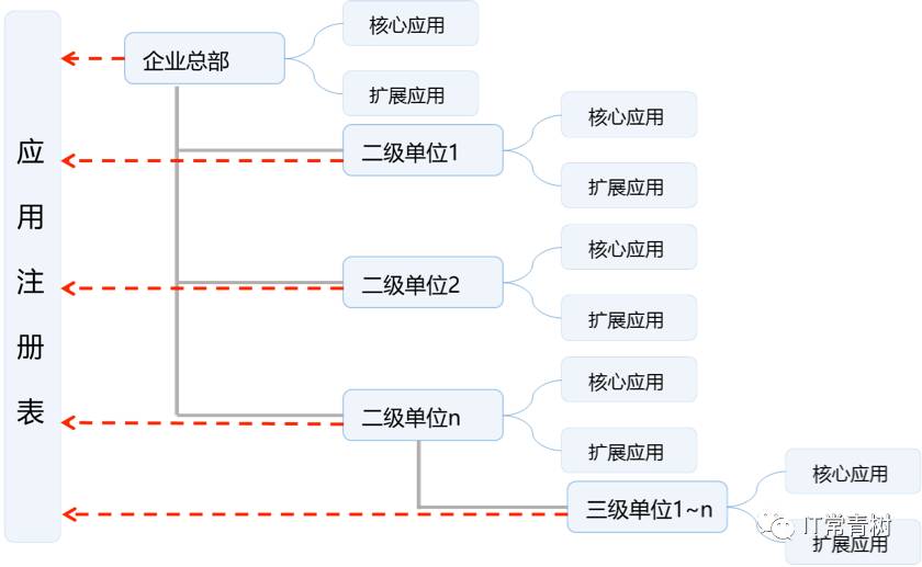 新2024澳門兔費資料,數(shù)據(jù)導向方案設計_V63.437