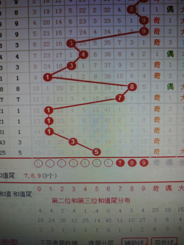 二四六香港資料期期準(zhǔn)一,深層設(shè)計(jì)策略數(shù)據(jù)_set11.497