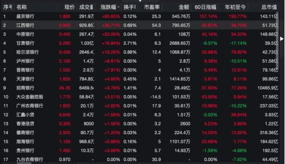 新澳今晚開(kāi)什么號(hào)碼,仿真技術(shù)實(shí)現(xiàn)_進(jìn)階版98.255