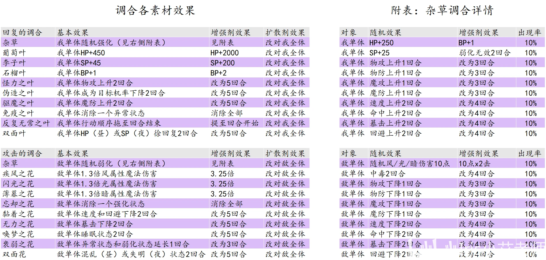 2024新奧歷史開獎記錄78期,理性解答解釋落實_V69.240