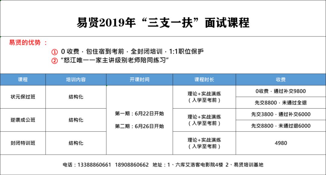 澳門 第323頁