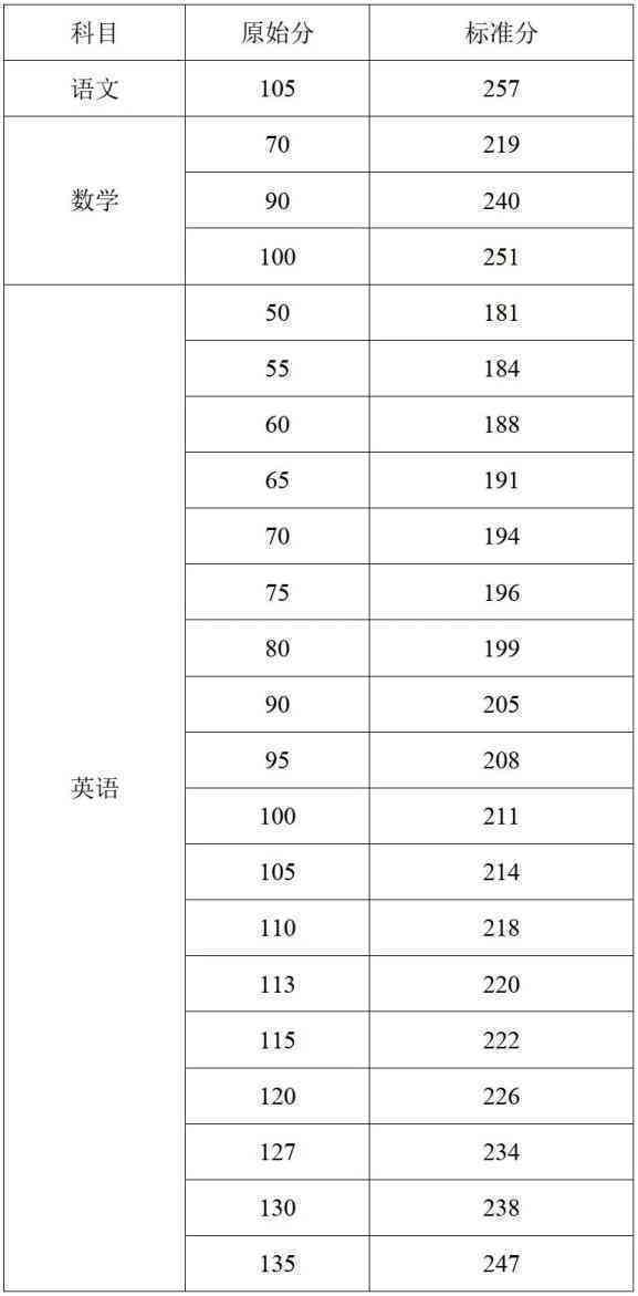 澳門開獎結果及開獎記錄表013深度解析，澳門開獎結果及記錄表013期深度解析