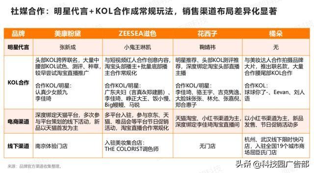 2024新澳天天彩免費資料大全查詢,實踐案例解析說明_終極版49.699