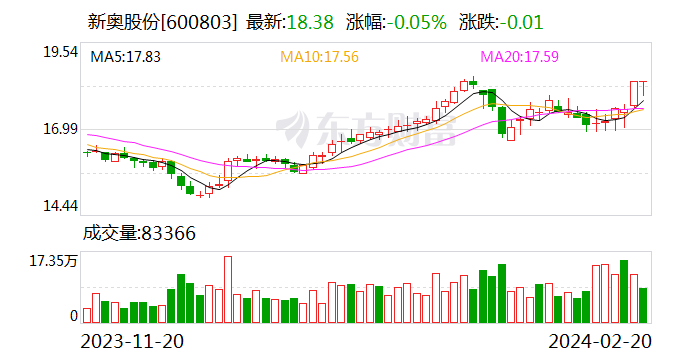 新澳門天天開獎(jiǎng)資料大全與違法犯罪問題，澳門彩票資料與違法犯罪問題探討