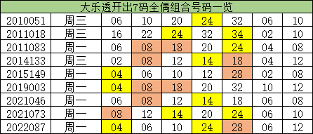 澳門一碼一碼，揭秘100%準確預(yù)測的真相，澳門預(yù)測揭秘，所謂100%準確預(yù)測的真相與犯罪風(fēng)險警告