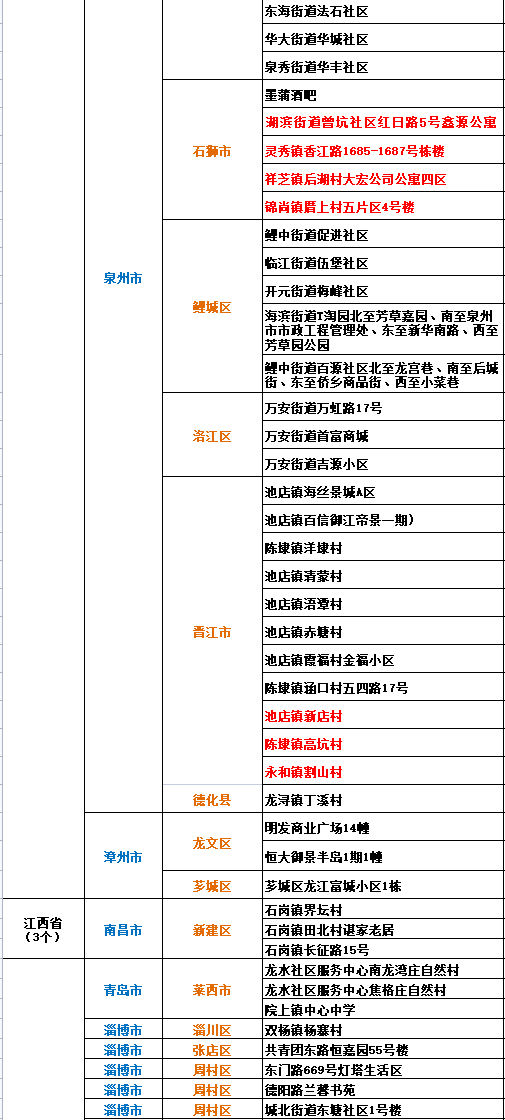 澳門最準的數(shù)據(jù)免費公開，探索數(shù)據(jù)的力量與公開共享的益處，澳門數(shù)據(jù)公開探索，力量與共享益處揭秘