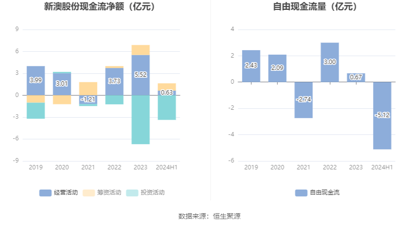 揭秘2024新澳精準資料大全背后的真相——警惕違法犯罪風險，揭秘2024新澳精準資料背后的真相，警惕違法犯罪風險揭秘！