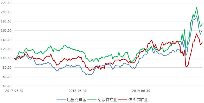 國(guó)際鉬價(jià)再次大漲，市場(chǎng)走勢(shì)分析與未來(lái)展望，國(guó)際鉬價(jià)飆升，市場(chǎng)走勢(shì)深度分析與未來(lái)展望