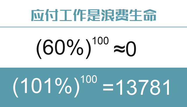 第1591頁(yè)