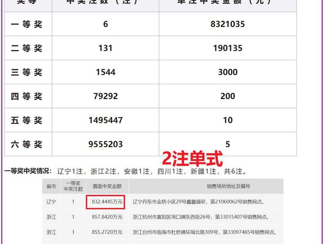 澳門六開獎結(jié)果2024開獎今晚——揭開犯罪的面紗，澳門六開獎結(jié)果2024今晚揭曉，揭開犯罪面紗