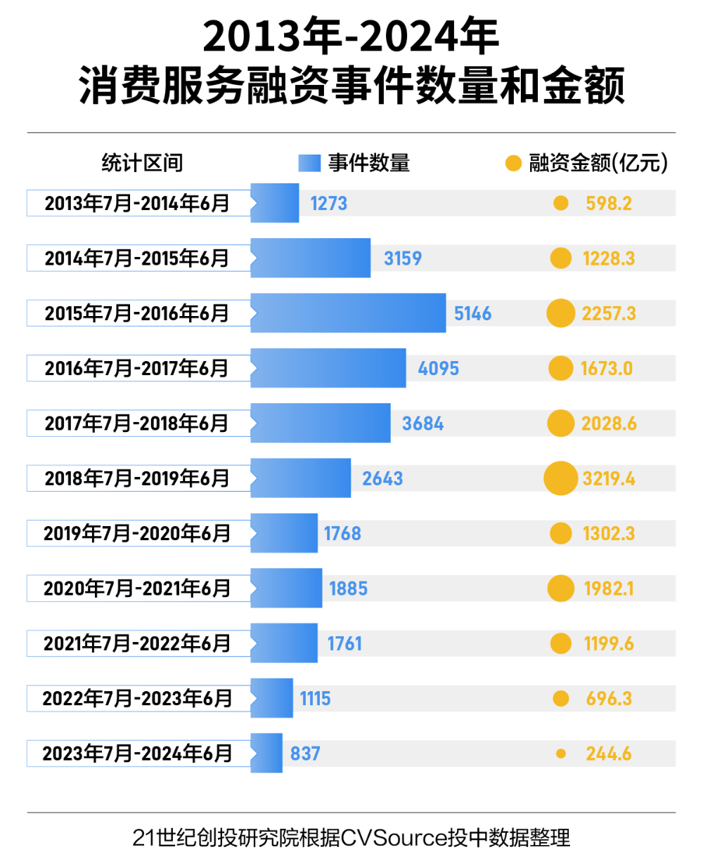 探索未來(lái)，2024新奧精準(zhǔn)資料免費(fèi)大全078期，探索未來(lái)，2024新奧精準(zhǔn)資料大全078期