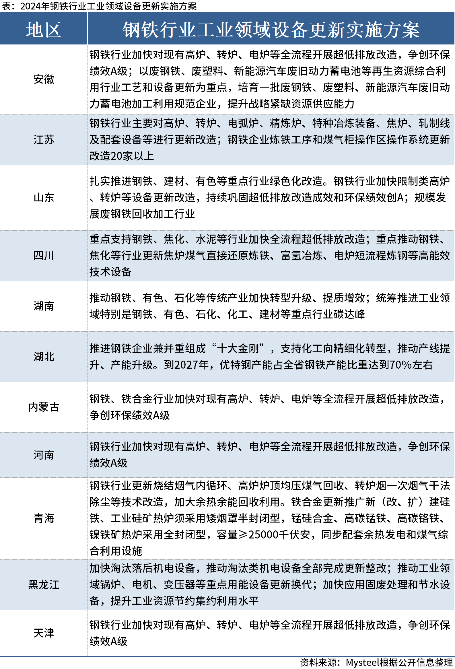 49圖庫-資料,精細方案實施_XE版38.822