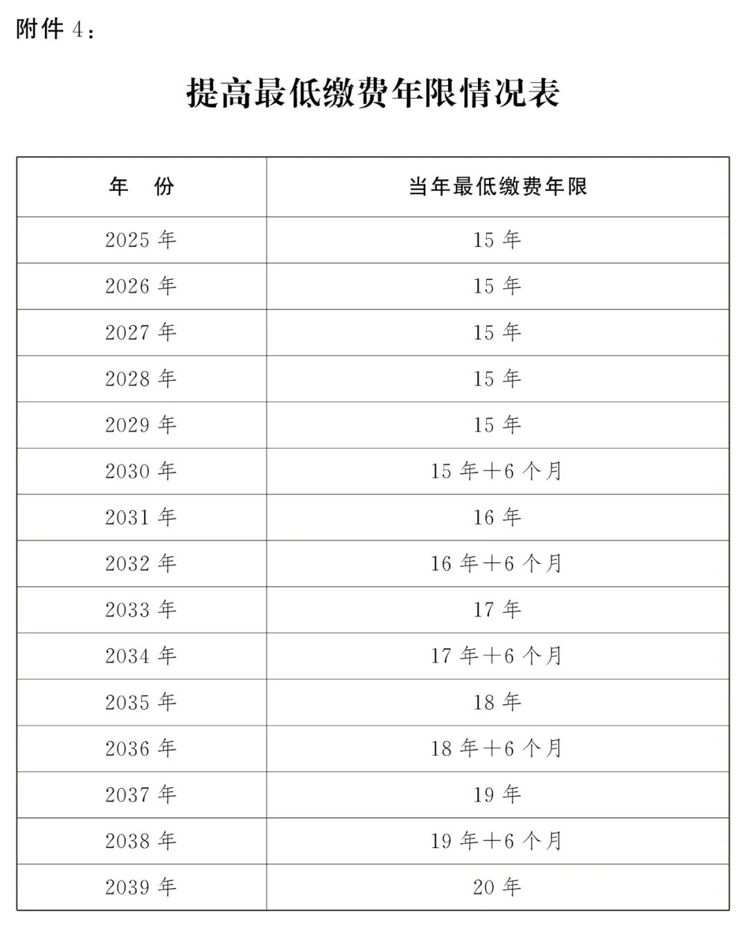 2024新奧資料免費(fèi)精準(zhǔn)天天大全,國產(chǎn)化作答解釋落實(shí)_輕量版34.776