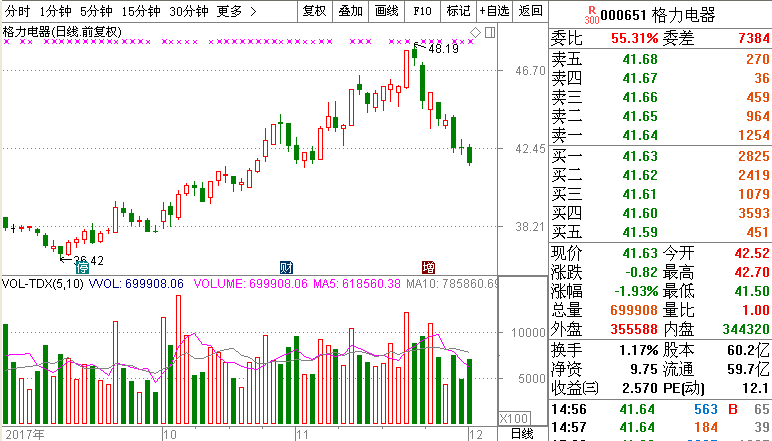 第1604頁