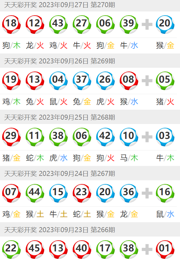 澳門天天彩期期精準(zhǔn),精細(xì)化評估解析_復(fù)刻款67.65