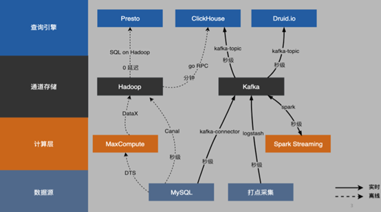 新奧門最新最快資料,深層執(zhí)行數(shù)據(jù)策略_Max39.142