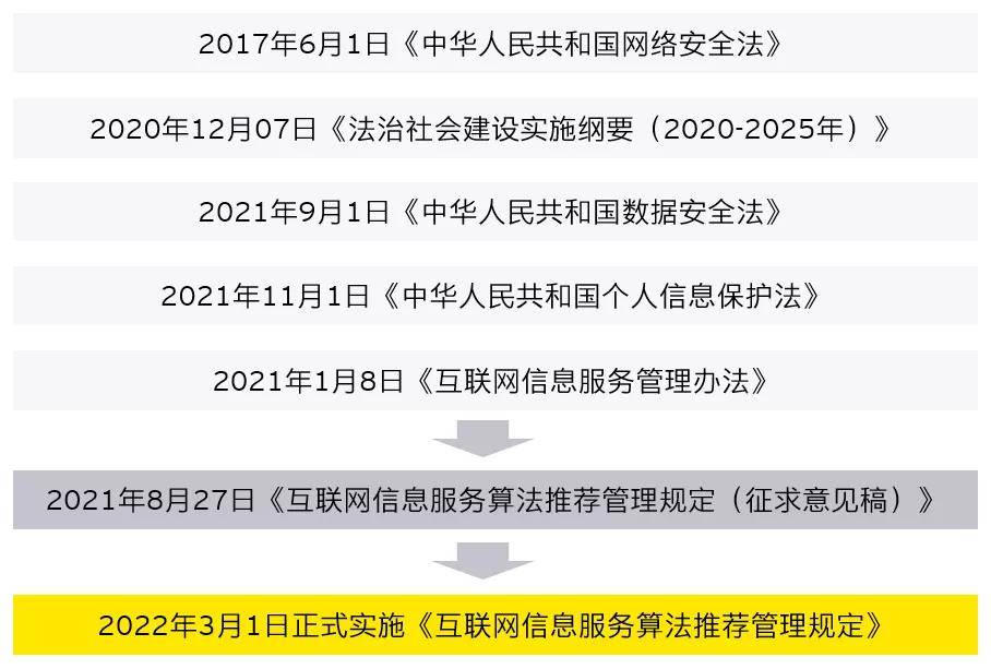 管家婆必中一肖一鳴,深入分析解釋定義_安卓版28.732