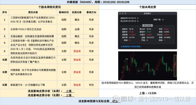 216677新奧彩,最新動(dòng)態(tài)方案_進(jìn)階款71.797