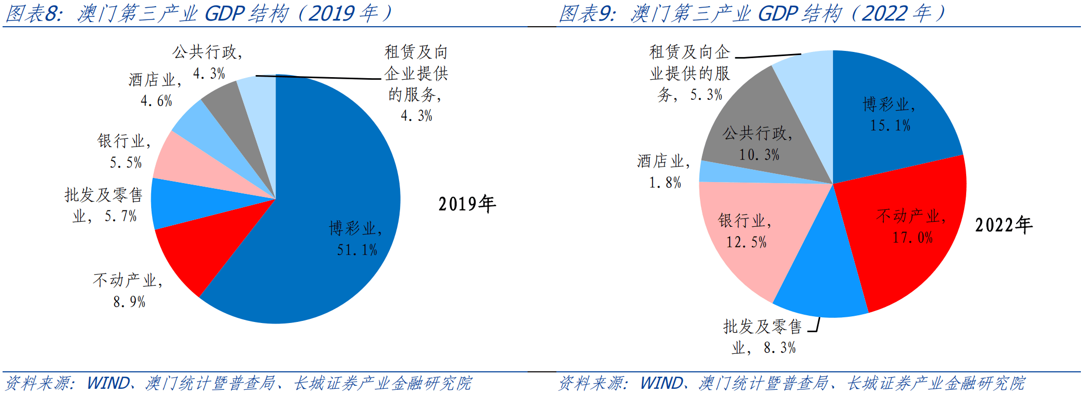 熱點 第343頁