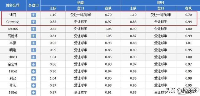 2024澳門六開獎(jiǎng)結(jié)果,快速解答方案執(zhí)行_VIP56.509