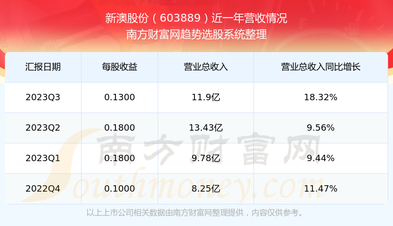 關(guān)于新澳2024今晚開獎結(jié)果的探討與警示——警惕賭博犯罪的危害，新澳2024今晚開獎結(jié)果，探討與警示——賭博犯罪的危害不可小覷